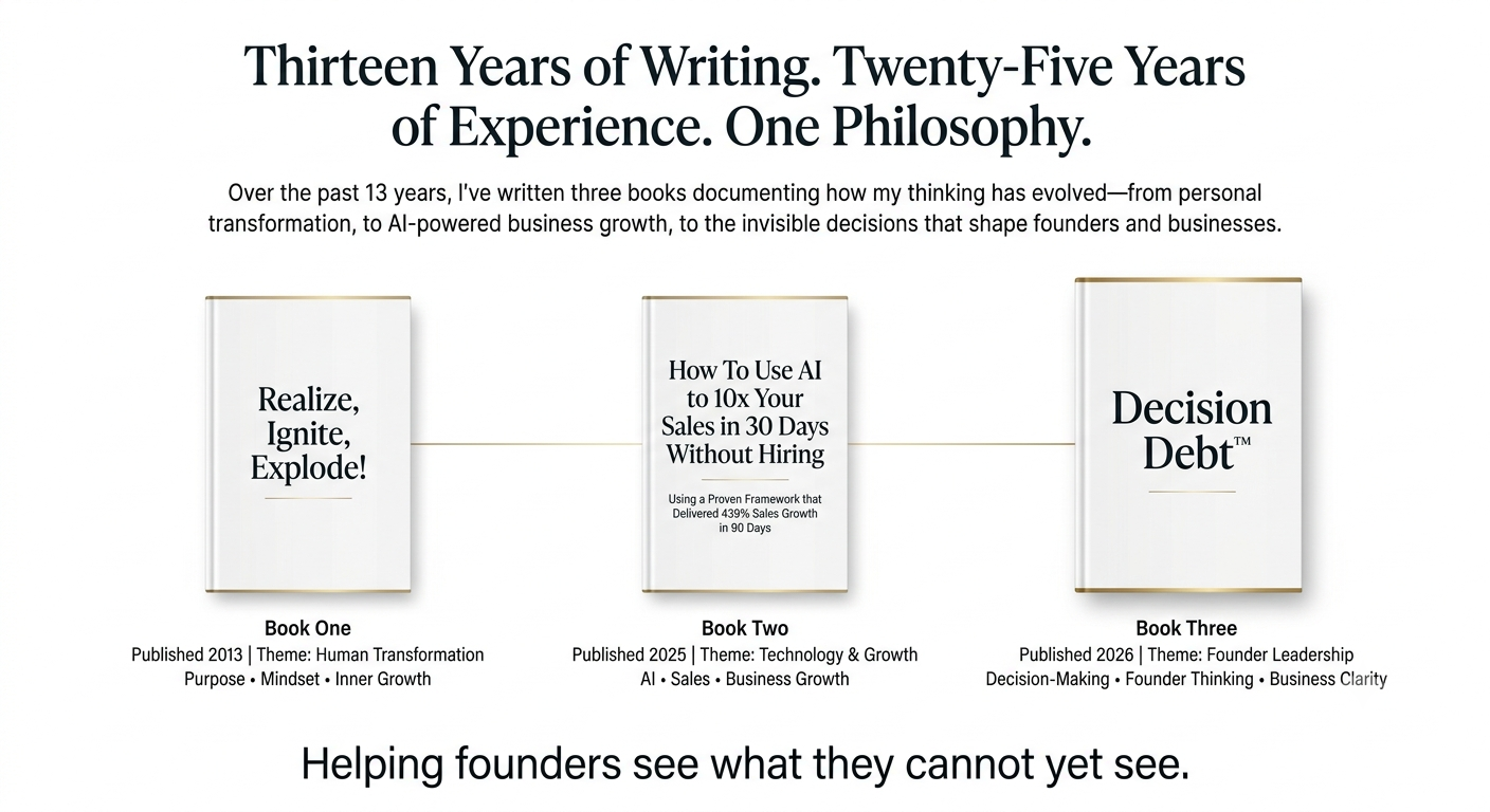 Thirteen Years of Writing, Twenty-Five Years of Experience - Three Decision Framework Books